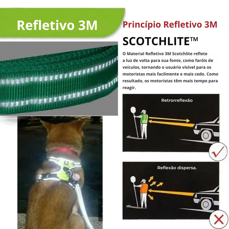 Peitoral Guia Refletiva para Pets - Track Leash®